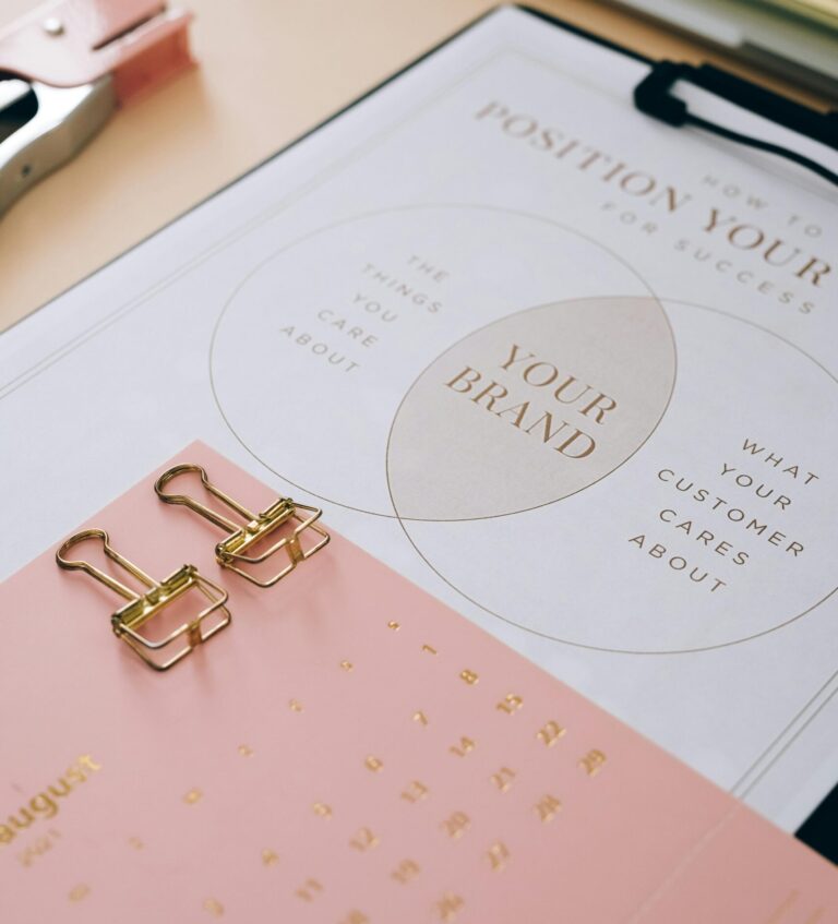 Clipboard with branding planning for clothing brands